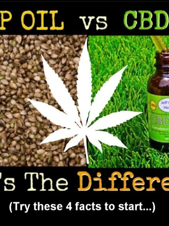 What Is The Difference Between “Hemp” And “Cannabis” Oil?